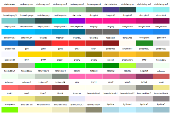 R Color Chart 2 – SGR