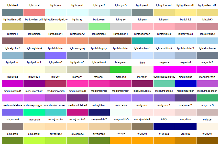 R Color Chart 3 – SGR