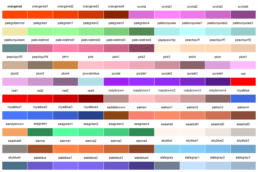 R Color Chart