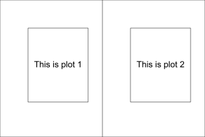 Multiple Plot Placement with R Graphics