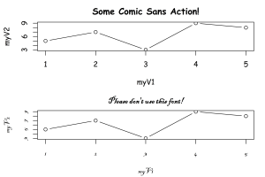 Demonstration of Windows Fonts in R Graphics