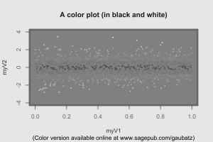 Black and White Plot of Colors