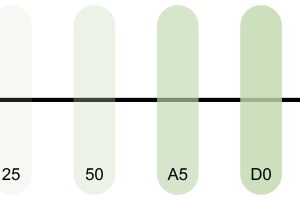 Adding Transparency to Colors in R Graphics