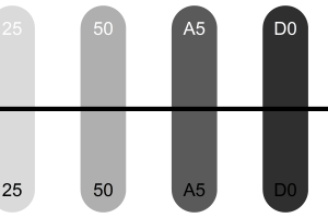 Using Color Transparency in R Graphics