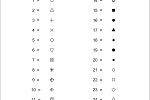 Point Marker Styles in R Graphics