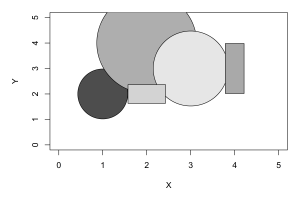 Drawing with Symbols in R Graphics