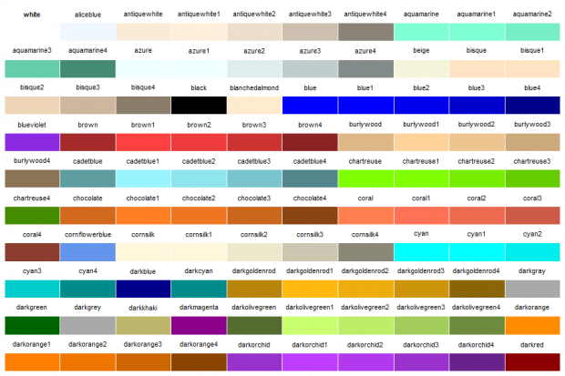 R Color Chart 1 – SGR