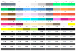 Grid of 100 Named Colors in R Graphics