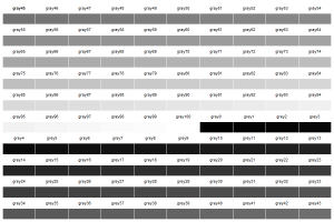 Grid of 100 Named Colors in R Graphics